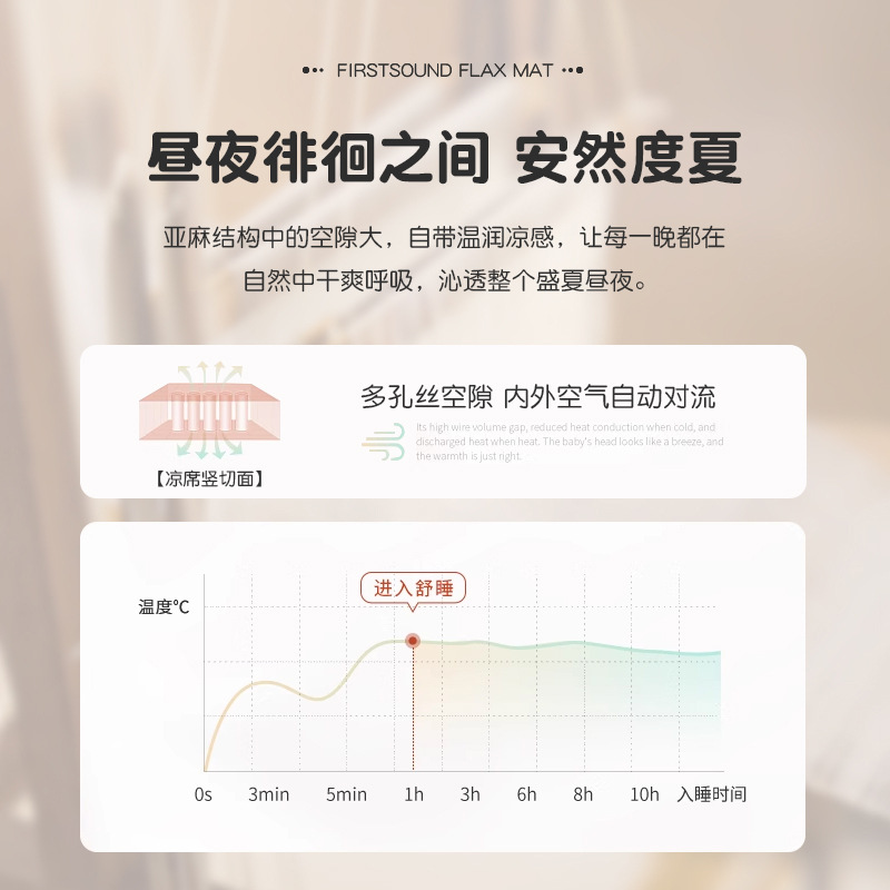 100% Linen Mat Three-Piece Set 1.8m Bed Pure Linen 1.5m Double Summer Bed Bed Sheetss 2.0 Washable Soft Mat