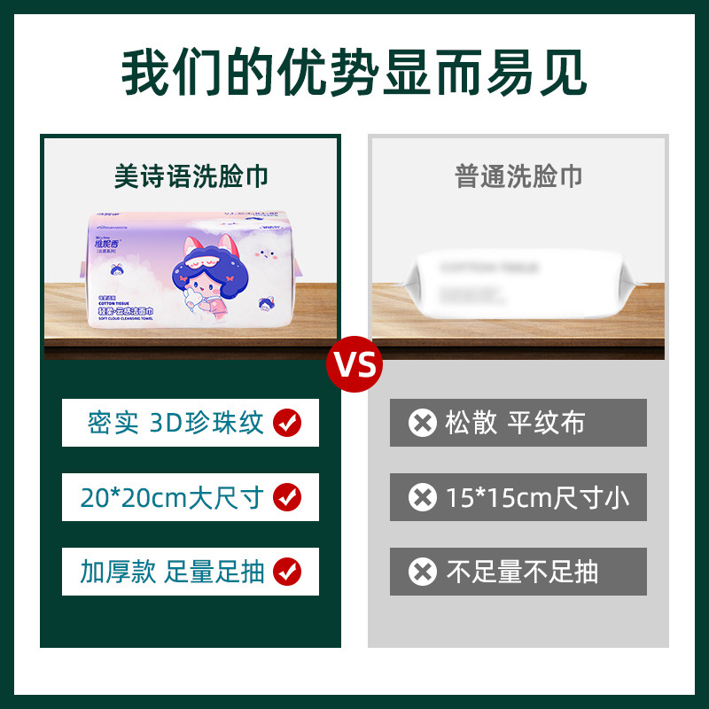 Disposable 80-Pack Facial Cleansing Towel, Baby-Specific Cotton Soft Towel, Wet and Dry Beauty Towel Manufacturer Wholesale