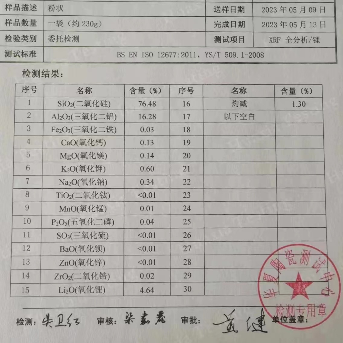 Imported Zimbabwean Lithium-Permeable Feldspar Powder, Imported Leaf Feldspar, Imported Lithium-Permeable Feldspar