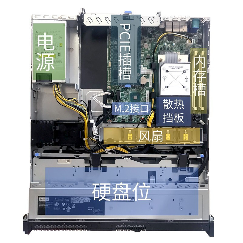 Suitable for Lenovo Server Sr258 E-2224 16g Desktop 1U Rack Server Host