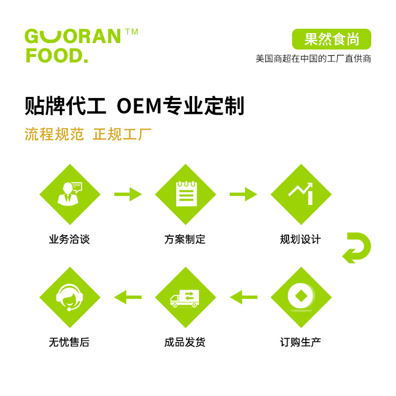 Strawberry Jam Small Package Strawberry Jam Bag Commercial Fast Food Milk Tea Shop Fruit Jam Oem Oem Customization