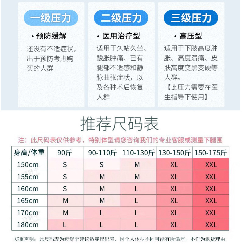 Maishuning medical varicose socks mid-tube medical socks compression socks assisted therapeutic elastic compression socks