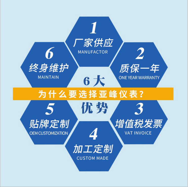 Magnetostrictive Level Transmitter Level Gauge Remote Transmitter 4 ~ 20mA High Precision Level Remote Transmitter Manufacturer