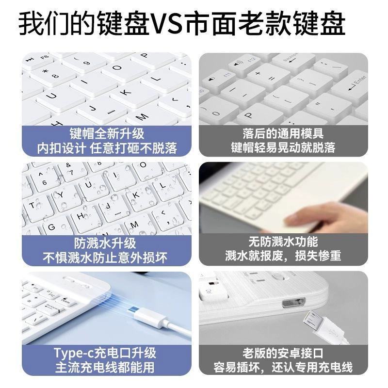 Bluetooth Keyboard Is Suitable for Apple, Huawei, Xiaomi Mobile Phones and Tablets, Silent Magic Wireless Keyboard and Mouse Set