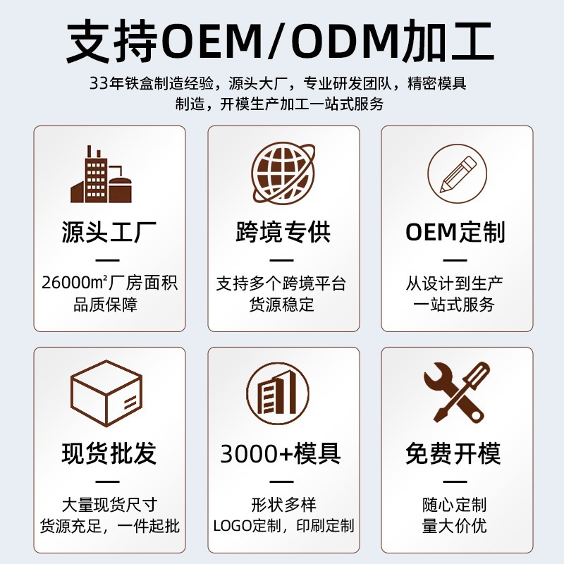 Candle Jar Gift Box, Custom Tin Box for Wedding Favors, Small Storage Box for Mooncakes, Chocolate Box, Tea Canister, Medicine Box, Custom Tin Box