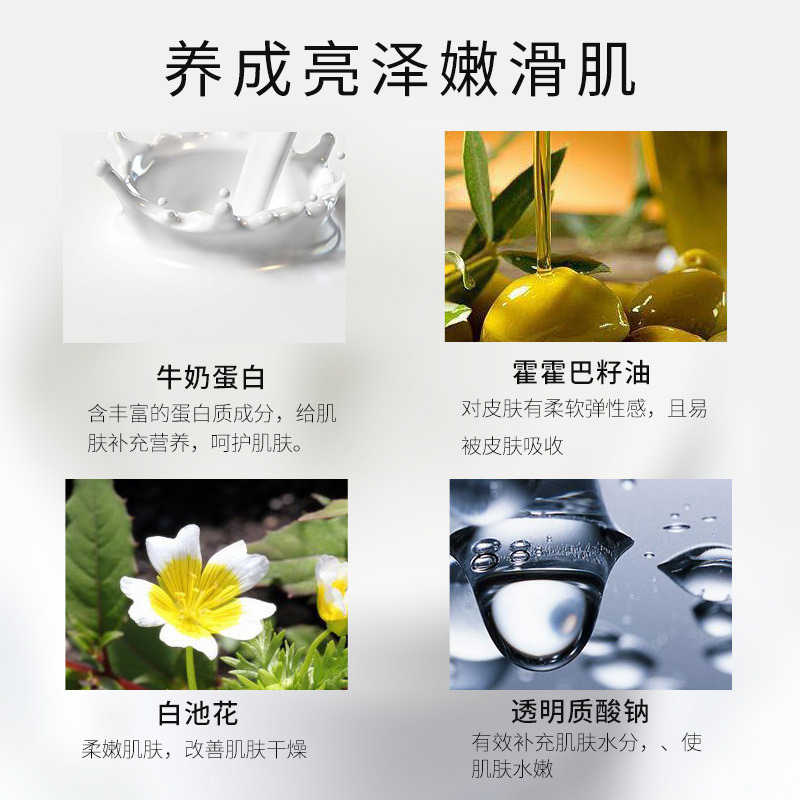 Whitening Body Mask, Whole Body Whitening Body Lotion, Moisturizing and Chicken Skin Removal, Niacinamide Milk Body Mask, Beauty Salon Use