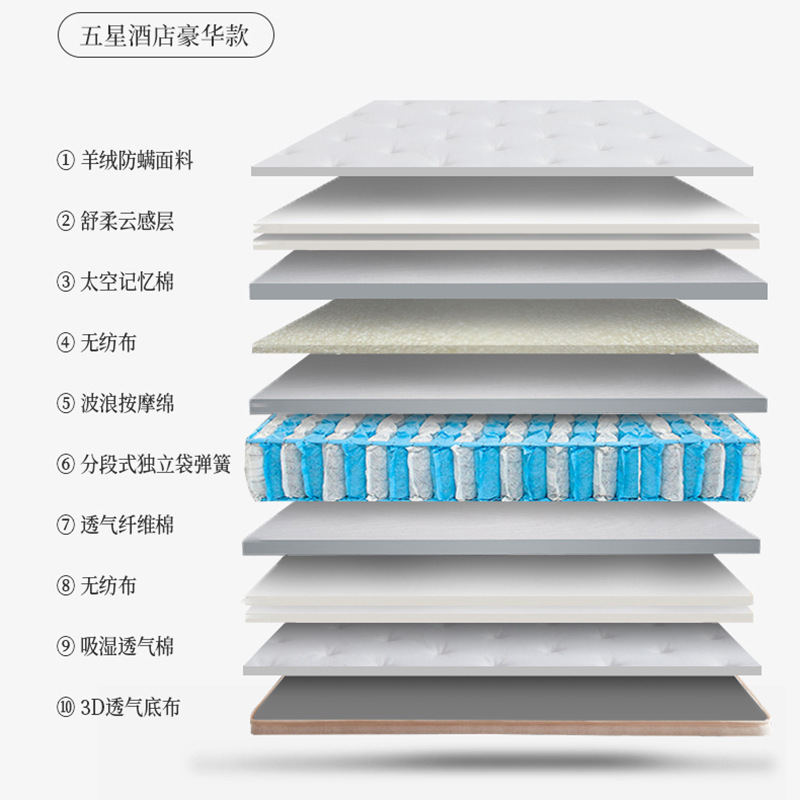 Hilton Simmons five-star Hotel B & B household memory foam independent spring soft mattress wholesale cost performance