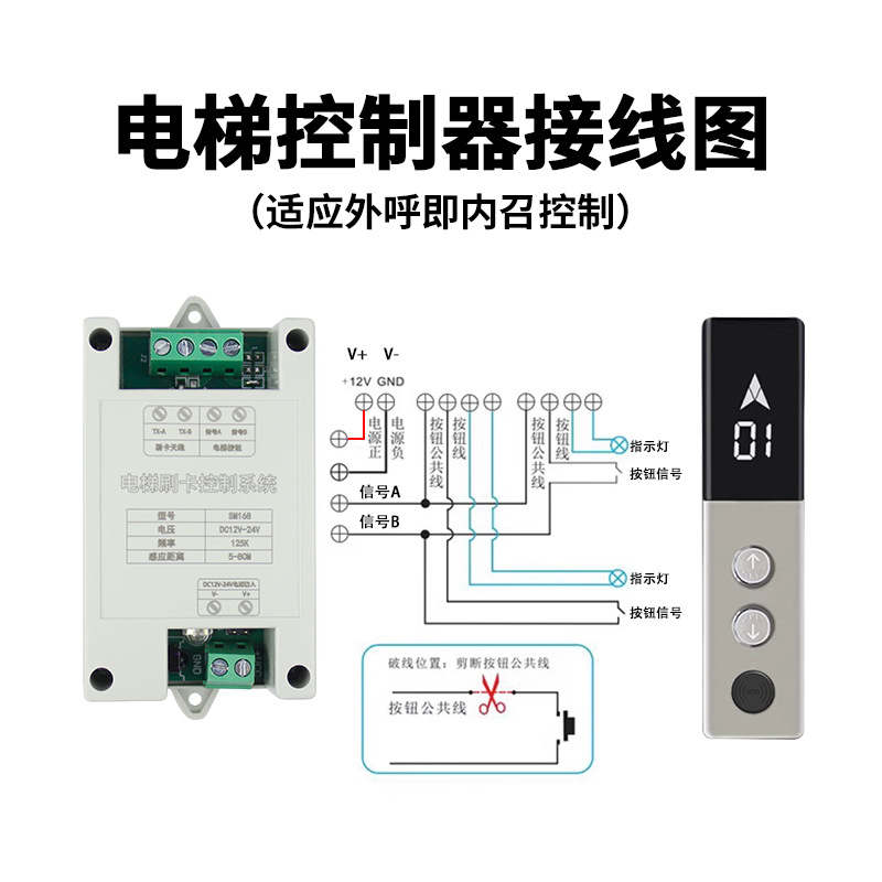 Elevator Card Reader Id Access Control System Non-Layered Id Card Smart Card Elevator Call Access Controller Universal