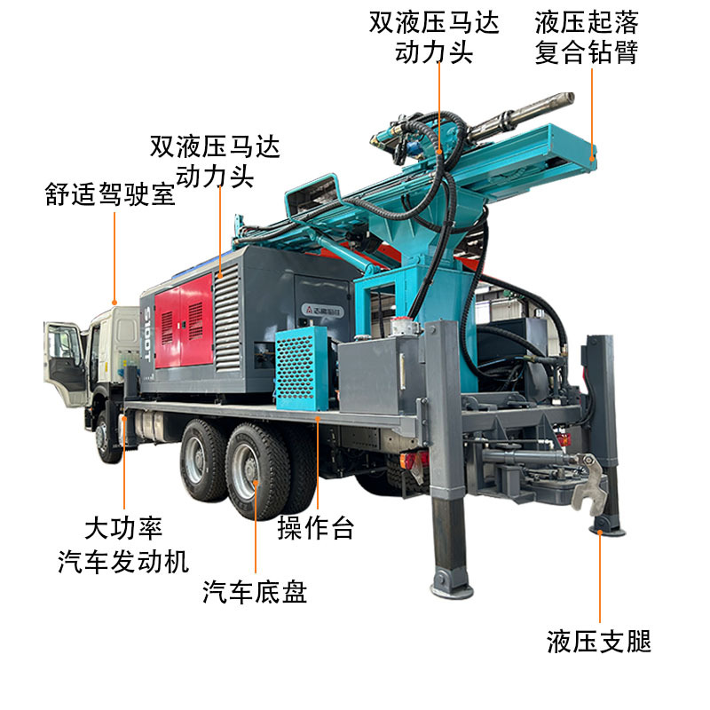 Vehicle-Mounted Integrated Drilling Machine, High-Efficiency Drilling Machine, Factory-Customized Vehicle-Mounted Well Drilling Equipment, Vehicle-Mounted Water Well Drilling Machine