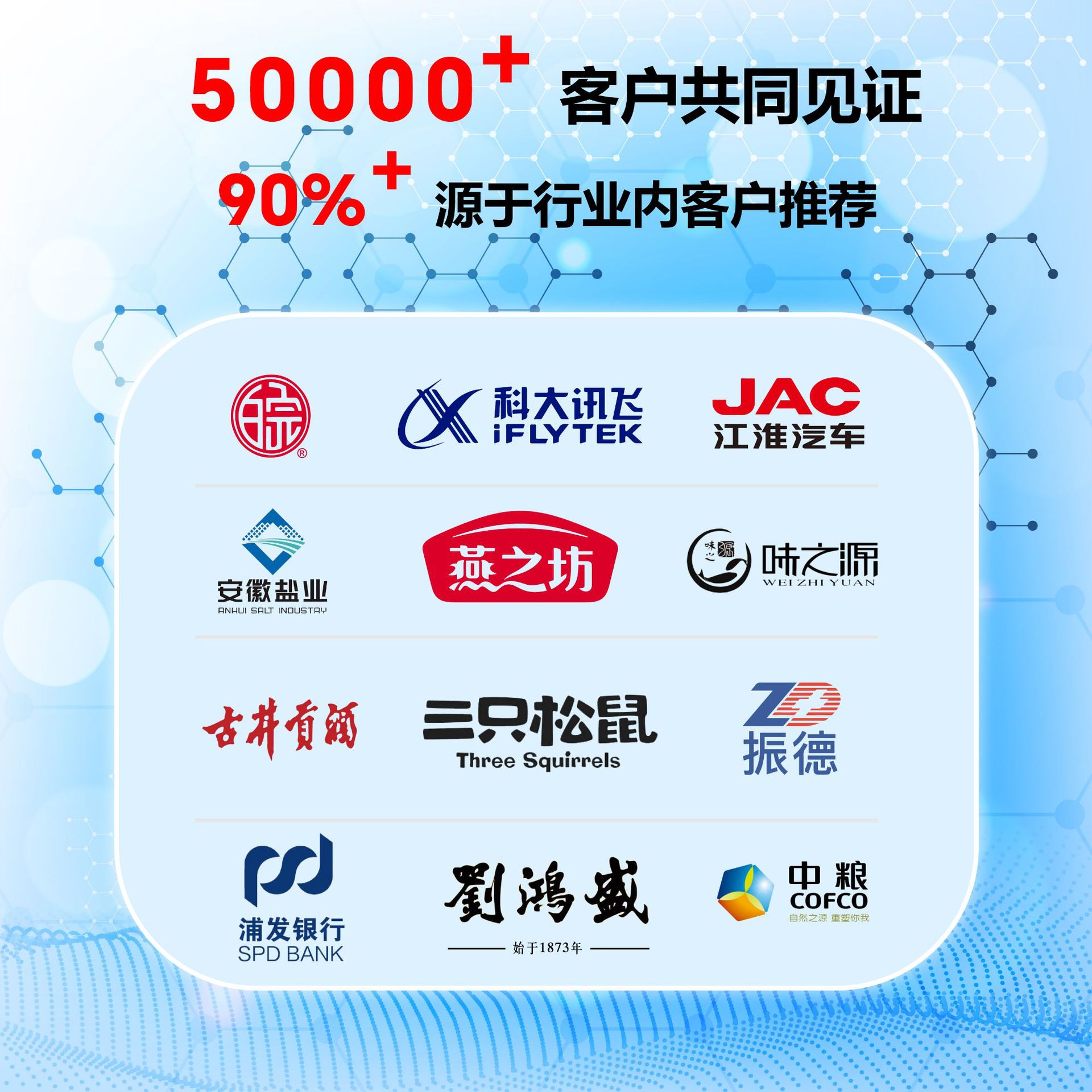 Customized Foldableable Colorfuled Corrugated Shoe Box Source Packaging Factory Customized Logo Aircraft Box Packaging Box Carton Box