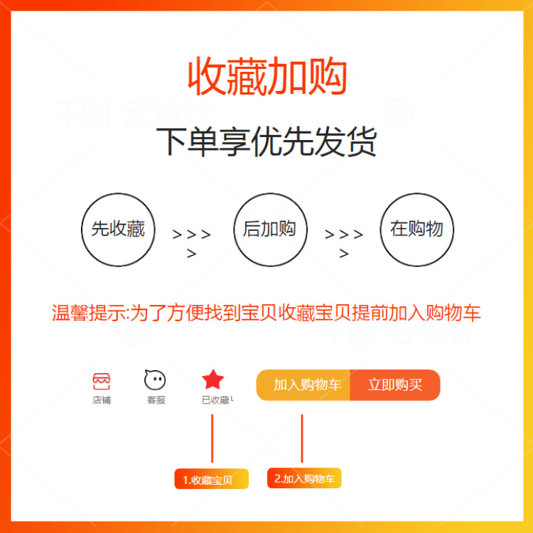 Spot Hexahydroxyphenol Industrial Grade Solvent Dye Rubber Synthesis 99% Content Yanshan Petrochemical Hexahydroxyphenol