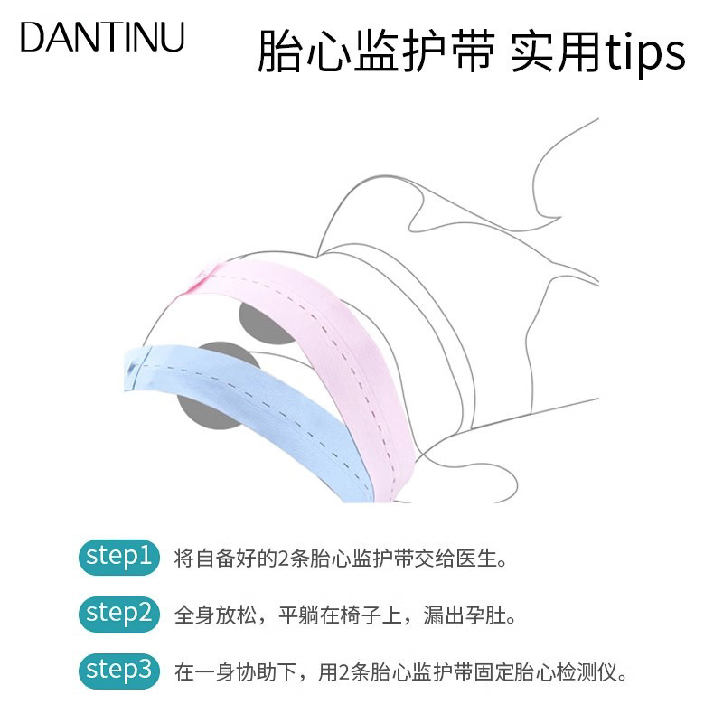 Fetal Heart Rate Monitoring Belt, Fetal Monitoring Belt, Abdominal Support Belt for Pregnant Women, Prenatal Check-Up Hospital Monitors, Two-Pack Straps, Weiyan