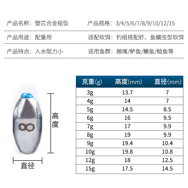 Plating mirror fishing hollow olive pendant alloy carbon steel hollow olive lead pendant concave olive lead with plastic core