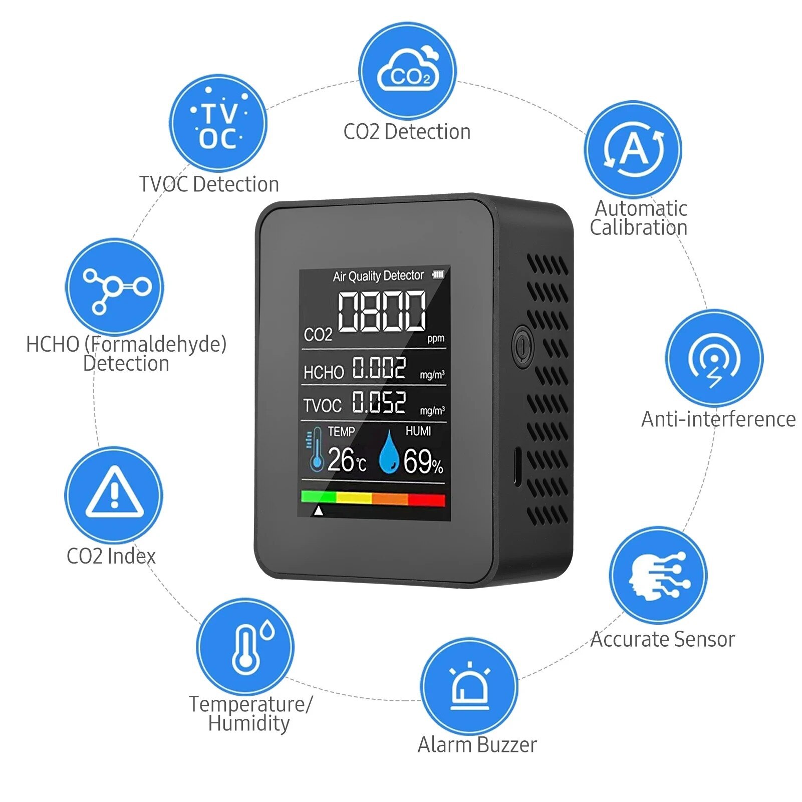 Cross-border carbon dioxide detector five-in-one carbon dioxide CO2 detector temperature humidity formaldehyde TVOC