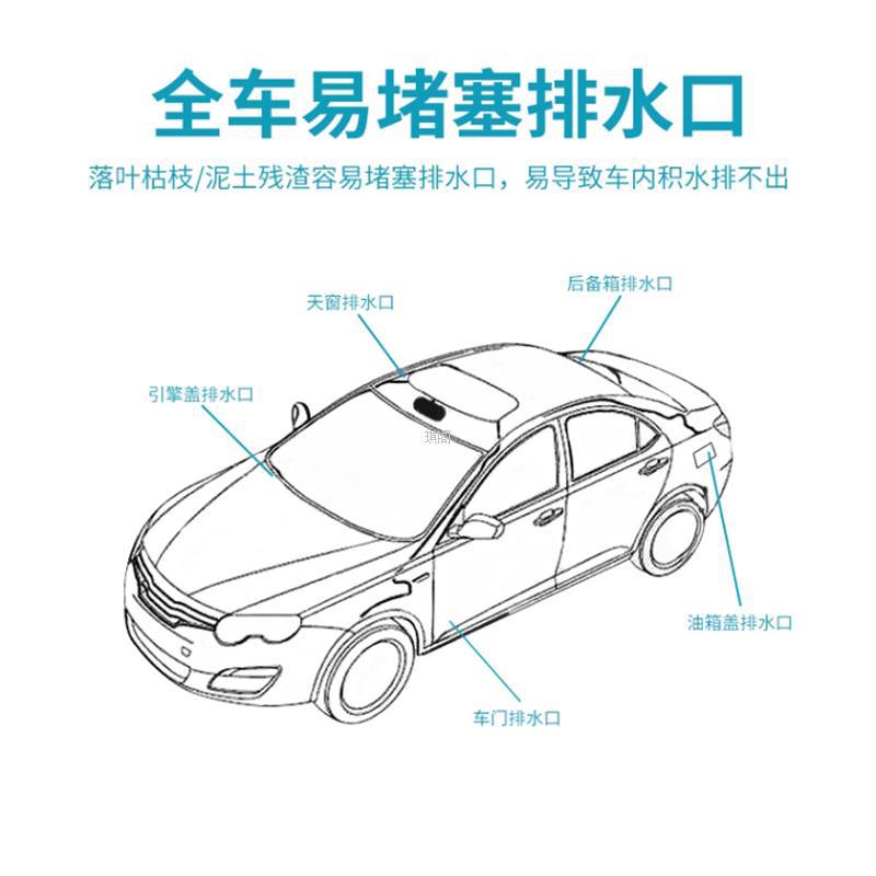Car Sunroof Drain Hole Dredge, Fuel Tank Drain Pipe Cleaner, Car Door Drain Hole Dredge, Leakage Treatment