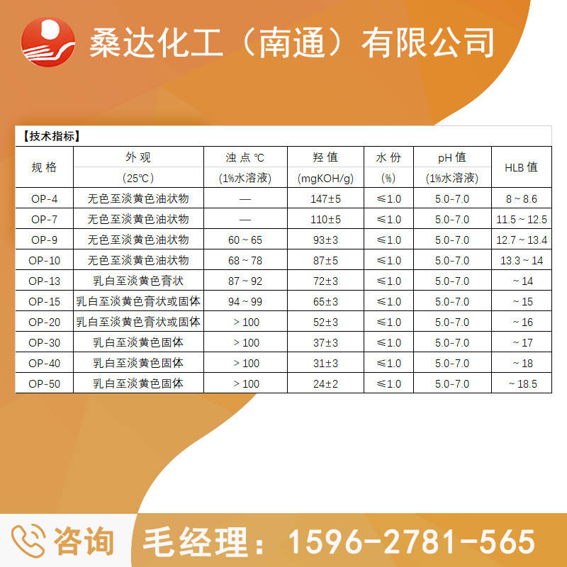 Jiangsu Haian Emulsifier Op-15 Alkylphenol Polyoxyethylene Ether Colorless to Light Yellow Source Factory