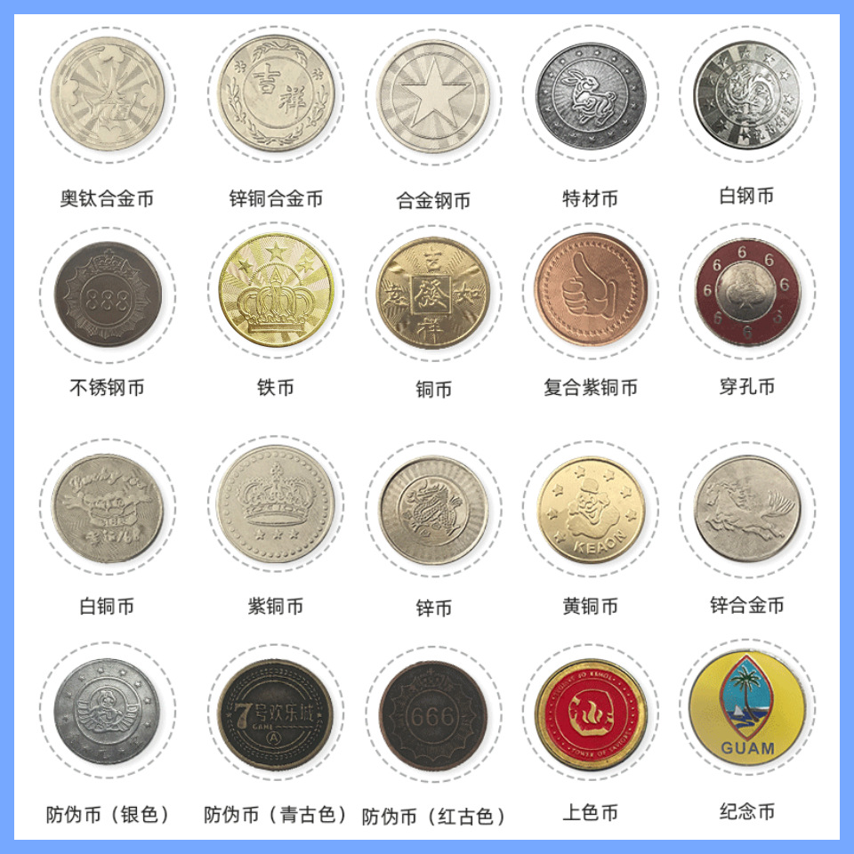 Игровая машина монета фиксированная антифальсификационная токен система обучающих баллов монета система вознаграждений изготовление металлической монеты игровая машина видео игра Город ловля