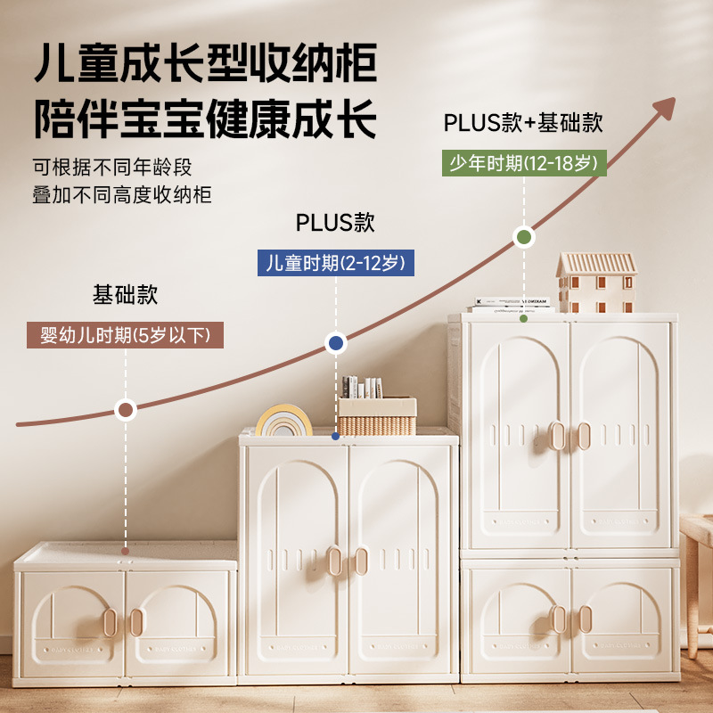 Children's Storage Cabinet Large Capacity Clothes Toy Locker Baby Feeding Table Baby Wardrobe Coat Hood Combination Home