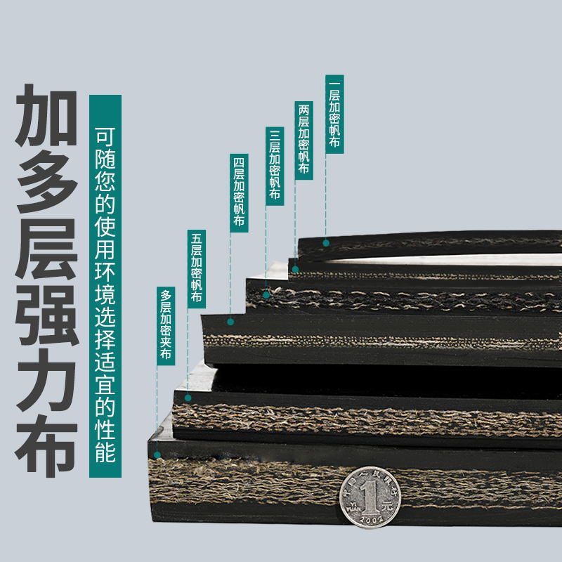 Abrasion Resistant Nylon Cloth Rubber Sheet, Workshop Shock-Absorbing Anti-Slip Clamping Rubber Pad, Tear-Resistant Multi-Layer Cloth Rubber Sheet