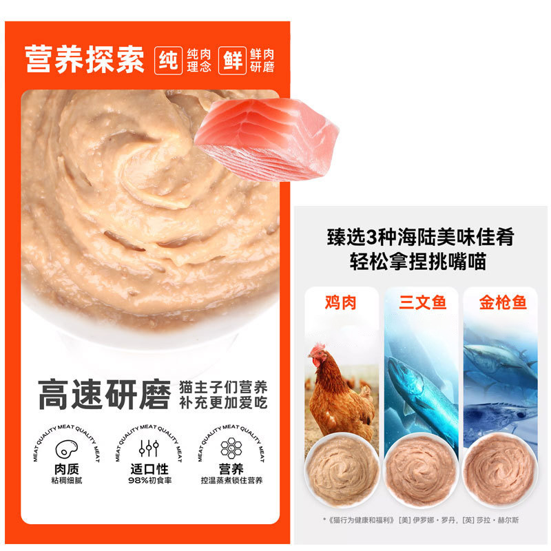 Wholesale Cat Treats for Kittens and Pregnant Cats, Wet Food for Weight Gain, Cheek Fattening Cat Snacks, Pet Health Products