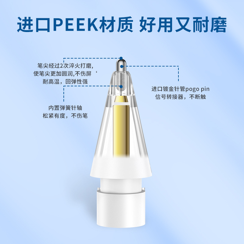 Transparent lengthened needle tip Apple replacement pen tip is suitable for applepencil first/second/third generation transformation