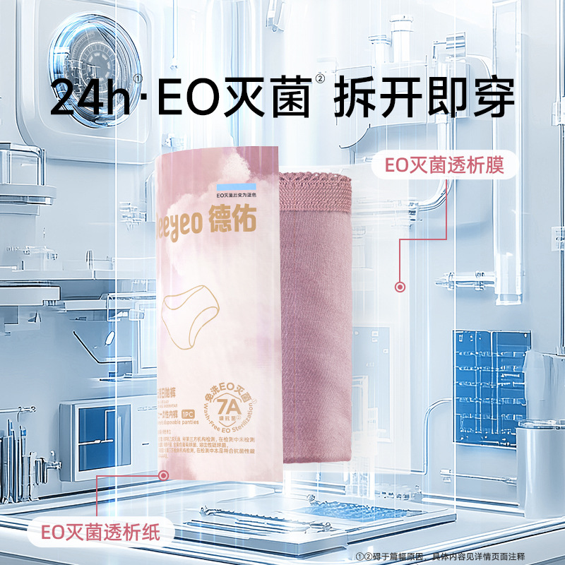 Deyou Disposable Underwear 7A Grade 7-Pack Women's Sterile Disposable Underwear Individually Packaged for Postpartum Period and Menstrual Period