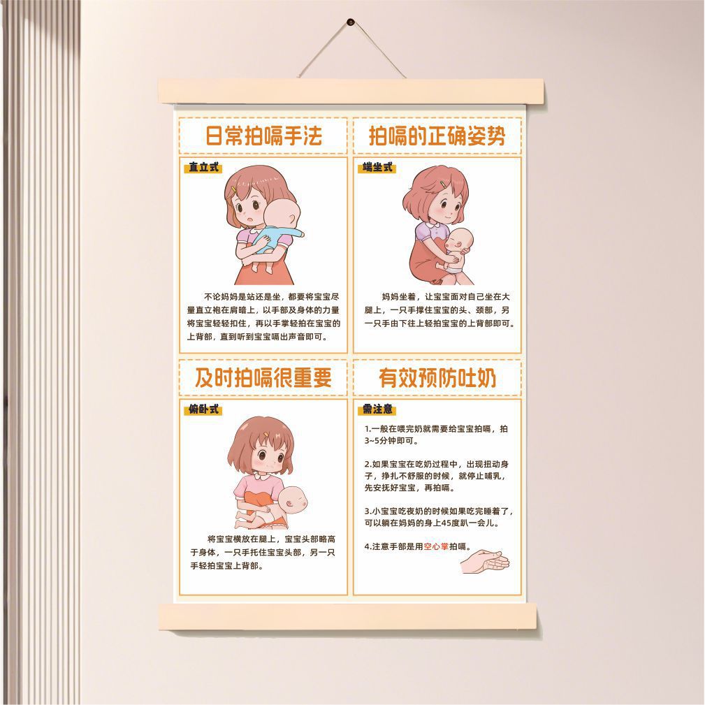 Heimlich Milk Choking First Aid Poster Knowledge Poster to Prevent Children's First Aid Rescue Home Poster Yuanyi