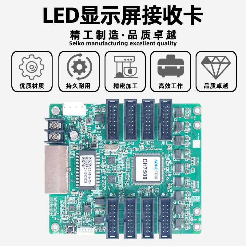 Nova DH7508-S Digital Screen Receiving Card Full Color Large Screen LED DiSplay AdvertiSing Screen Video Control Card