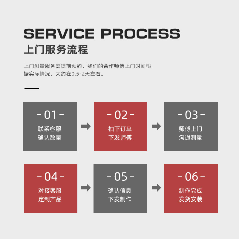 Door-To-Door Measurement of Roller Blind Curtain Sizes Nationwide, Sunshade Canopy Hotel Project Engineering Fee