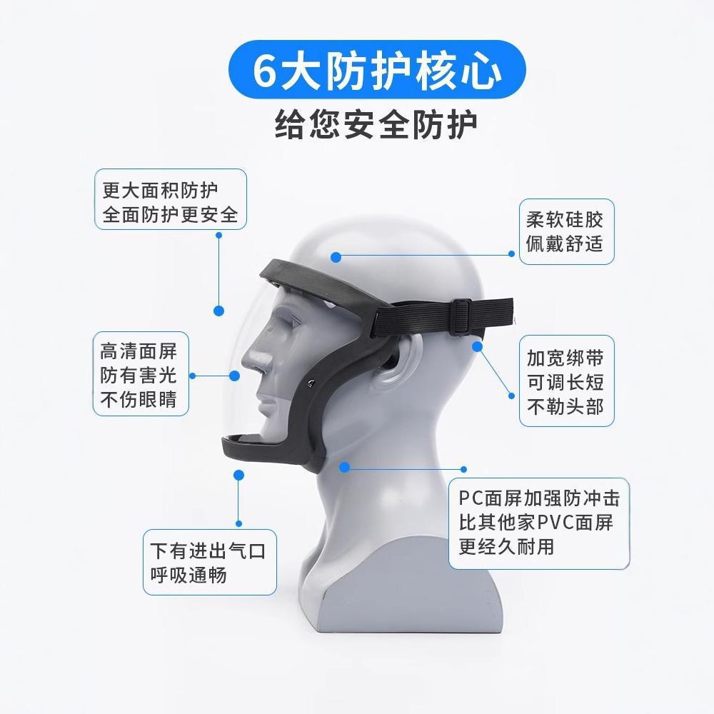 High-Definition Transparent Protective Mask, Anti-Droplet, Dust-Proof, Labor Protection, Cycling Goggles, Cross-Border Glasses, Factory Direct Sales