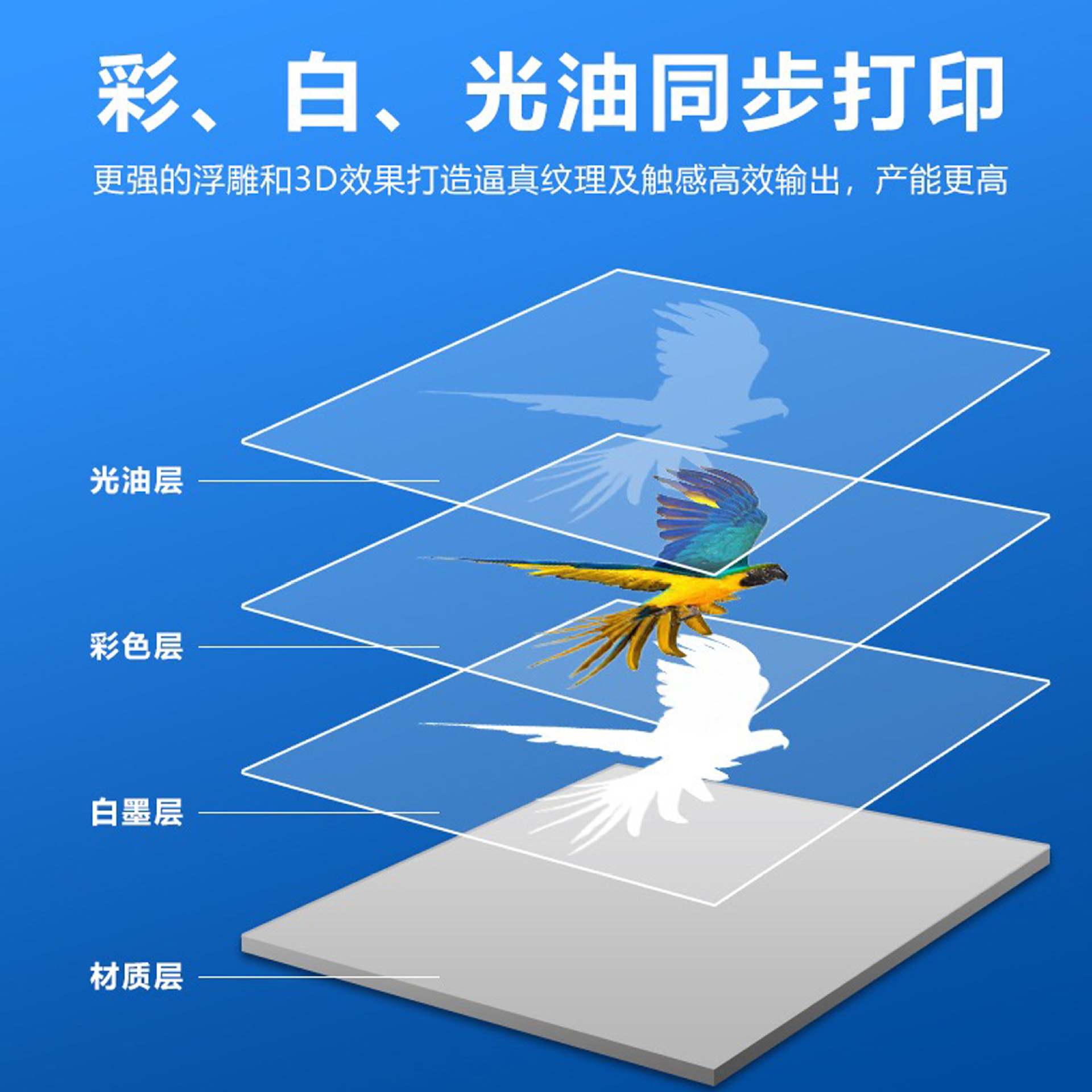 Small Visual Positioning Uv Printer Mobile Phone Case Acrylic Metal Sign Plastic Disc Cylinder Printing