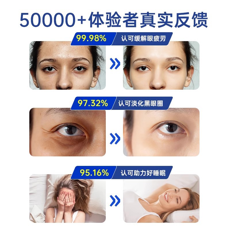 Steam Eye Mask Relieves Eye Fatigue, Lutein Heating, Sleep Shading, Student Hot Compress, Eye Protection, Heated Eye Mask