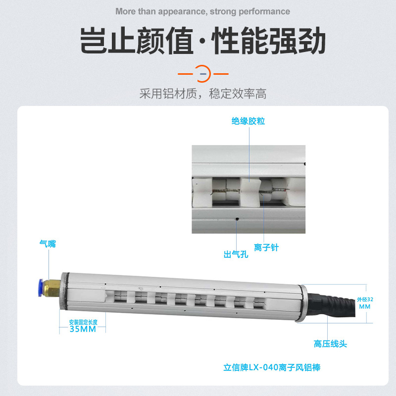 Best-selling Lixin brand LX-040 ion wind stick 1 second electrostatic removal safe and touchable