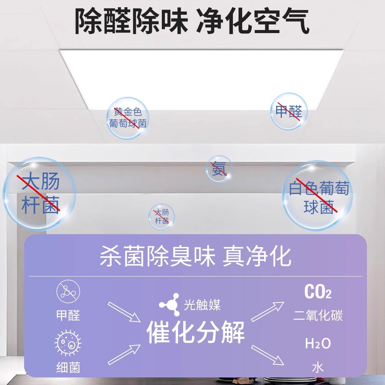 Nvc Lighting Integrated Ceiling Led Light Embedded Kitchen Flat Light Aluminum Gusset Bathroom Panel Kitchen and Bathroom Light