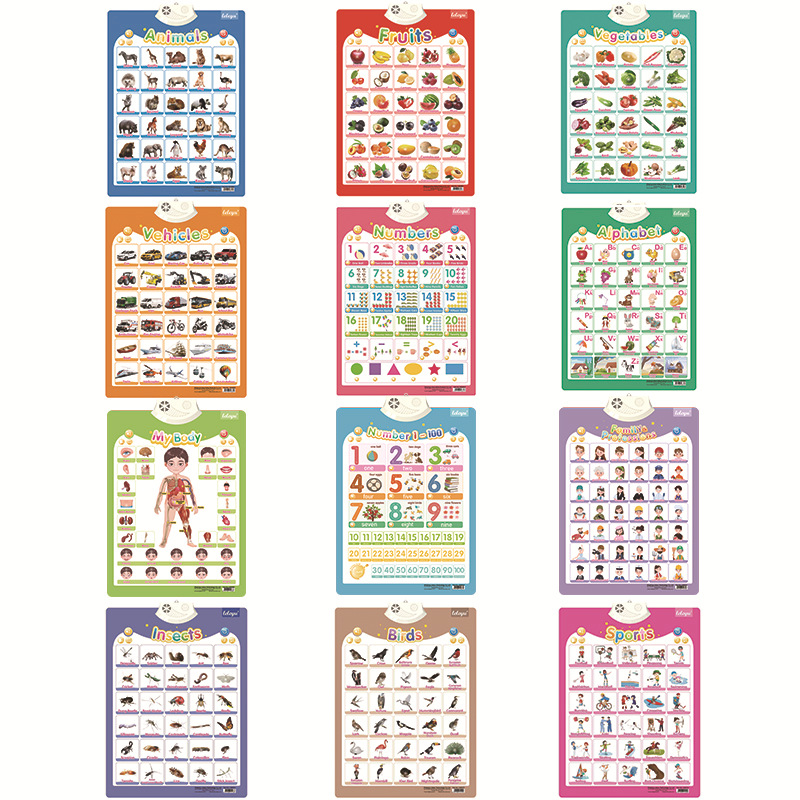 Горячая распродажа экспортного английского аудиоплаката, развлекательная игрушка для обучения детей, музыка для экзаменов