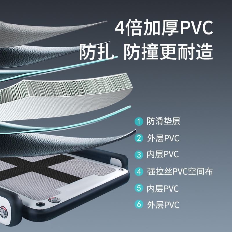 Portable Fishing Boat Floating Platform for Aquaculture, Foam Boat for Fishing, Pvc Large Buoyancy Fish Pond Boat, Inflatable Fishing Boat