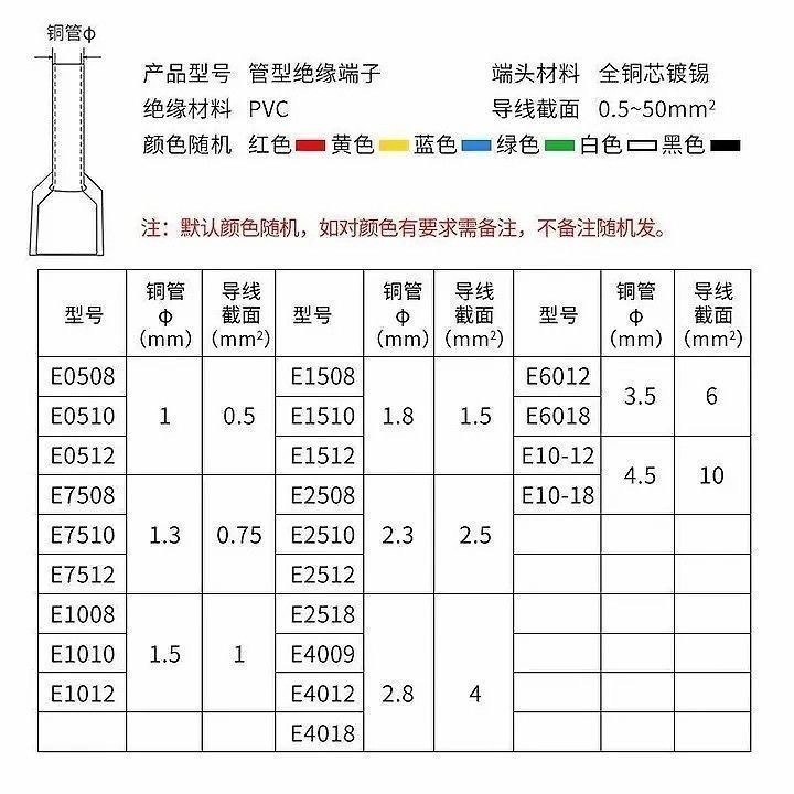 VE tube type cold pressing terminal suit copper terminal storage box wire connector crimping pliers switch panel