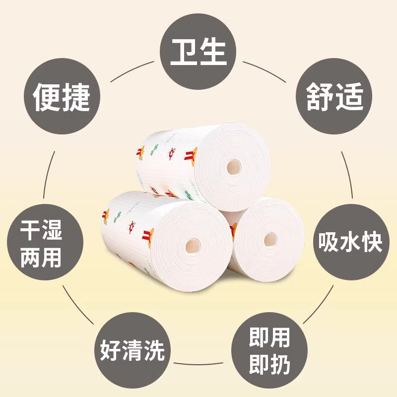 Cross-Border Disposable Household Lazy Foot Wipes Thickened Pedicure Absorbent Paper Towels Wet and Dry Kitchen Rag Paper