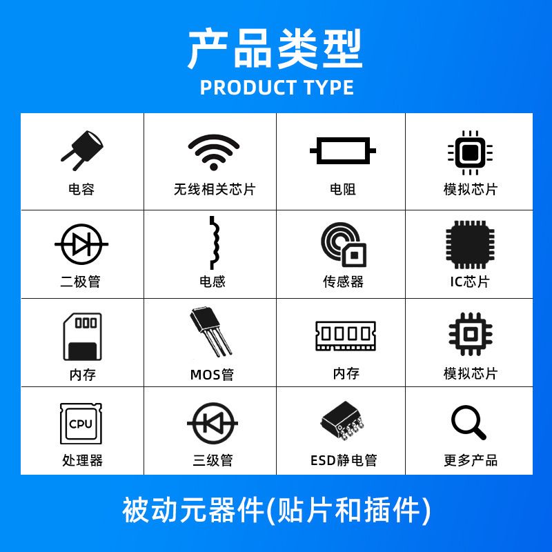 Highlight fog surface Led lamp beads 3mm color 5mm white light in-line F3/F5 round head plug-in LED original