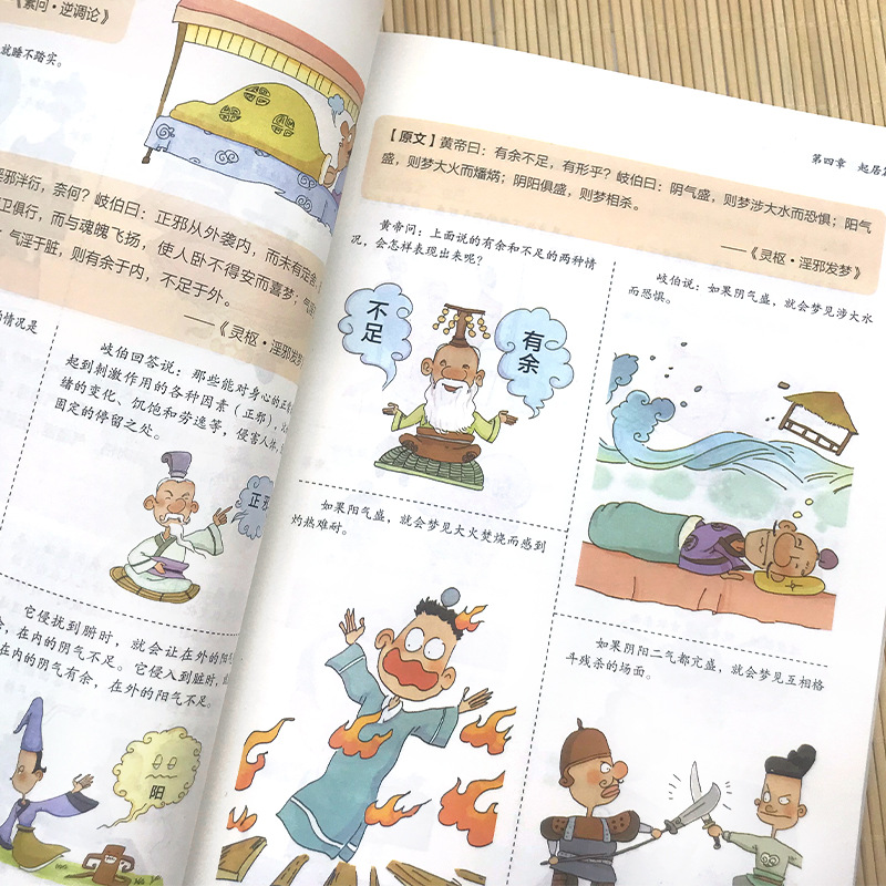 The cartoon tells the story of Huangdi Neijing cartoon graphic version vernacular color picture version of traditional Chinese medicine health books genuine