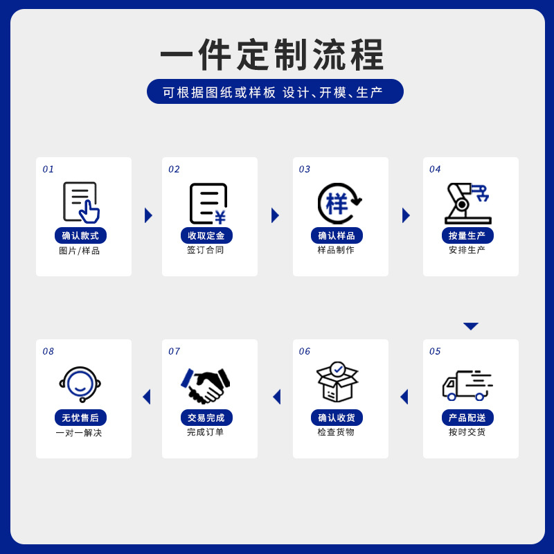 Ultraviolet Sterilization Lamp Medical School Indoor Clinic Bracket Household Cabinet Purification Air Disinfection Sterilization Lamp