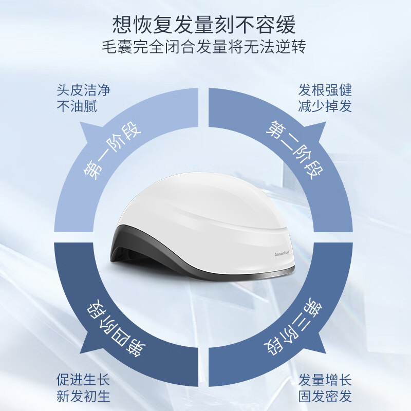 Cross-border laser hair care hair cap anti-off hair prevention dense hair helmet low energy Love full marks laser hair growth instrument