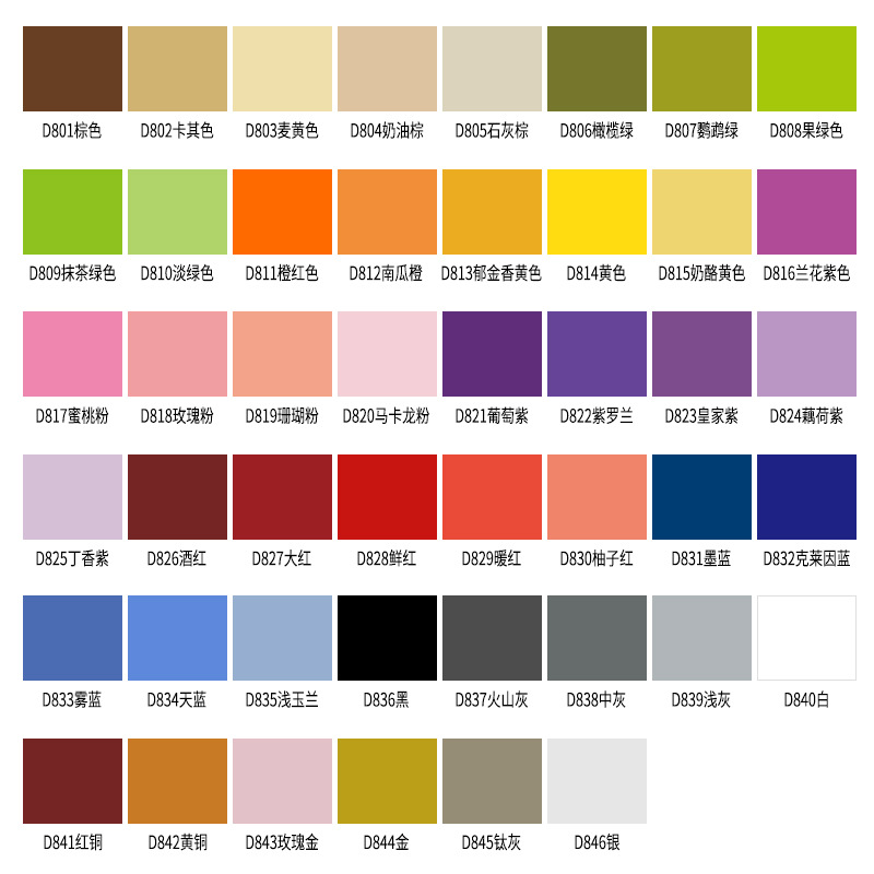 Heat transfer printing real PU lettering film matte surface heat transfer film lettering film new lightweight washable HTV matte back to the mucosa