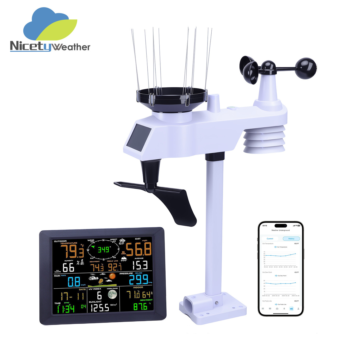 Ультра-прозрачная большая экранная метеостанция Wifi | 7-в-1 уличный датчик для мониторинга ветра, дождя/УФ + предупреждение о опасности