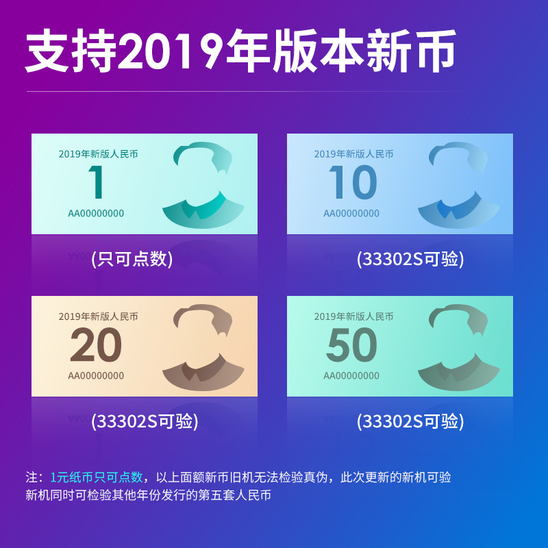 Deli 33302S Money Detector Bank Class C Portable Rmb Bill Counter Commercial Counterfeit Detection Device Small