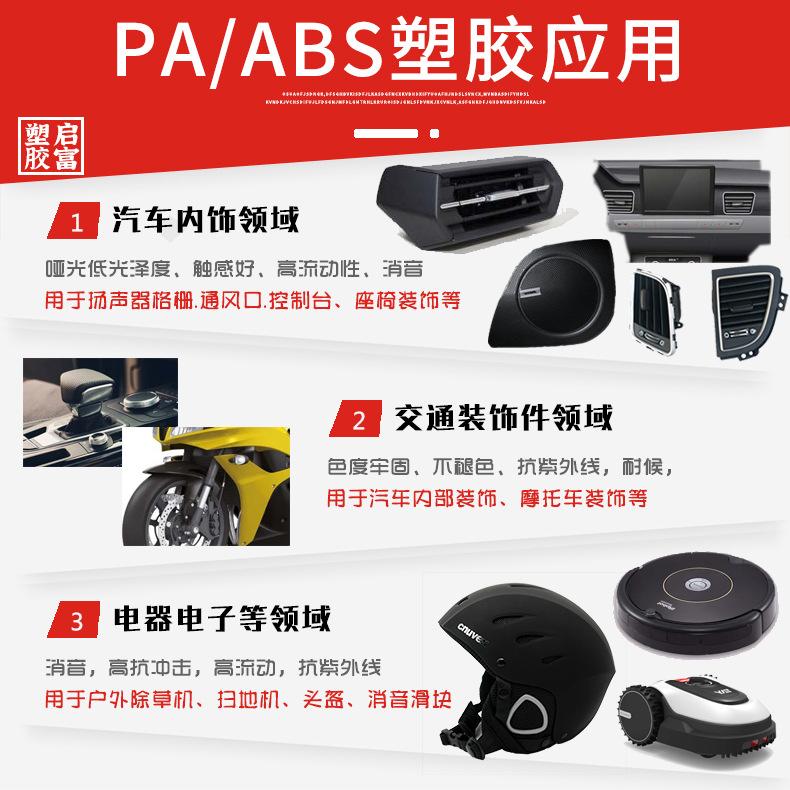 PAABS White Anechoic Pitch Impact Anti-fatigue Black PA/ABS Plus Glass Fiber GF1520% Weather Resistant Electroplating