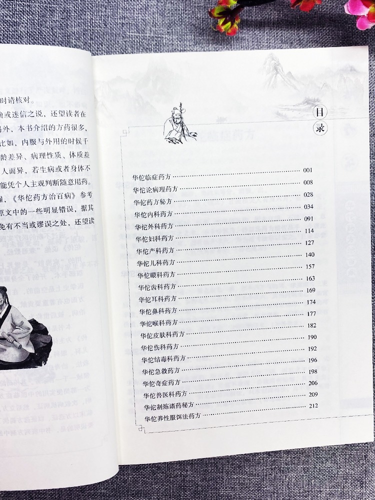 Genuine Hua Tuo prescription for all diseases Chinese health Treasure Book secret folk secret prescription for all diseases