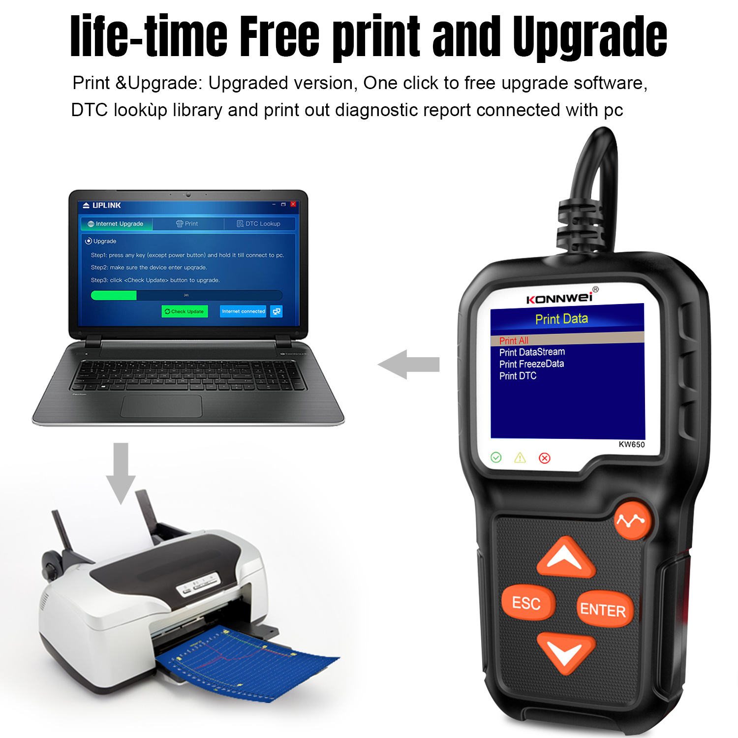 New KONNWEI KW650 6V- 12V car motorcycle battery car lawn mower battery detector