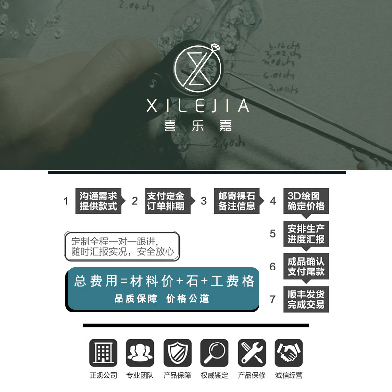 Source factory jewelry s925 silver ring necklace bracelet earrings welcome to version to map card silver jewelry