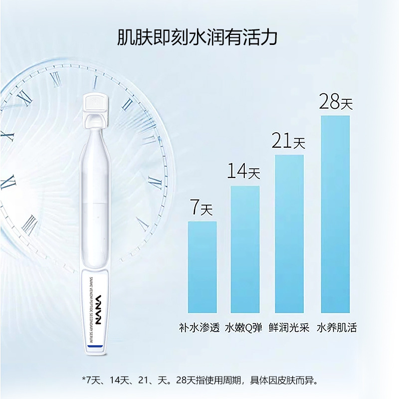 General Trade Thailand Vnvn Snake Venom Peptide Second-Pulse Essence Moisturizing, Soothing, Firming and Anti-Wrinkle 1.3ml*10